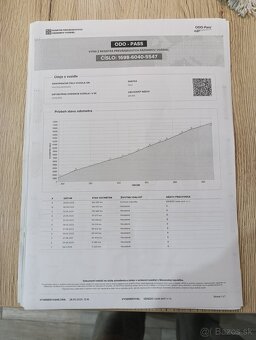 Seat Arona 1,0TSi - 18