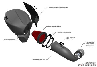 Remus vyfukova zostava , BMW M440i G26 - 18