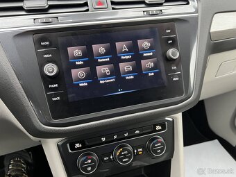 Volkswagen Tiguan Allspace 2.0 TDI 110kw DSG - 18