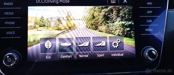 Škoda Superb Combi 2.0 TDI 190k L&K DSG - 18