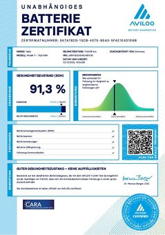 Tesla Model Y 2022 Long Range Dual Motor 378 kW - 18