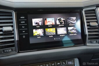 Škoda Kodiaq 2.0 TDI Style 147KW 4X4 DSG AUTOUVER OD 0% - 18