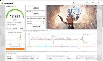 Lenovo Legion 7 Pro | RTX 4080 | R9 7945HX | 32 GB | 4 TB - 18