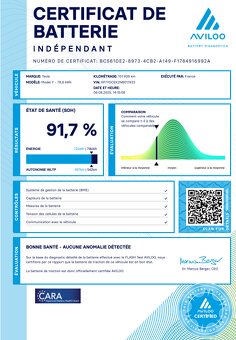 Tesla Model Y 2022 Dual Motor Long Range 378 kW - BERLÍN - 18