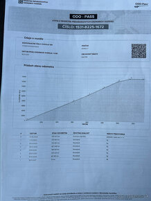 Renault Master 2.3 dCi 110 L1H2, odpočet DPH - 18