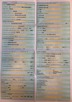 Škoda Kodiaq 2018, 139tis.km, 1.maj. SR, ťažné TOP stav - 18