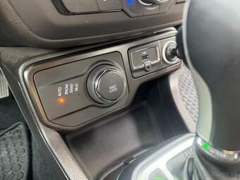 Jeep Renegade SUV/Hatchback 132kw Automat - 18