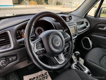 Jeep Renegade 2.0 Mjet Limited A/T - 2018 - 18