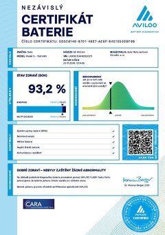 Tesla Model 3 2022 Long Range - FSD 366 kW - 18