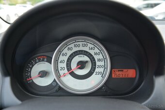 Mazda 2 1.40 Benzín - 18