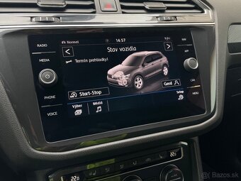 Volkswagen Tiguan Allspace 2.0 TDI EVO SCR Comfortline DSG - 18