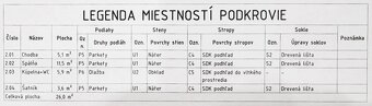 Rozostavaný rodinný dom v obci Petrova Ves, okr. Skalica - 18