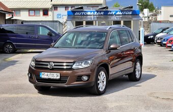 Volkswagen Tiguan 2.0 CR TDI 4-Motion Sport&Style DSG - 18