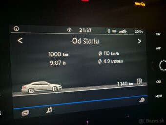 Volkswagen Arteon 2.0 TDI SCR BMT Elegance DSG - 18