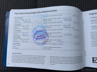 Hyundai i30 CW 1.6 CRDi Comfort - 18