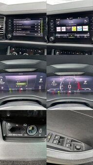 ✅ SKODA KODIAQ 1.5TSI DSG model 2022 - 18