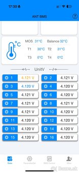 Predám Surron Light Bee X 13,5kW, 60V70A - 18