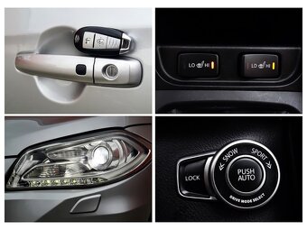 Suzuki SX4 S-Cross 1.6 DDiS AllGrip Shine 4x4 R.V.2 / 2014 - 18