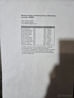 Škoda Yeti 1.2 TSI Ambition - 18