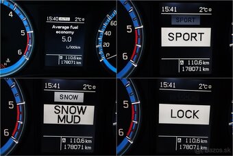 Suzuki SX4 S-Cross 1,6 DDiS Limited 4x4 r.v.2014 - 18