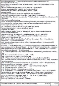 Predám FORD Mondeo 1.5 EcoBoost Titanium - 18