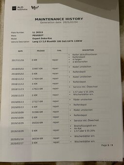 Peugeot Expert Traveller 2.0Tdi-130 kw, AUtomat 6 kvalt - 18