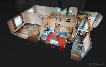 NA PREDAJ RODINNÝ DOM : RUŽOMBEROK - BIELY POTOK - 18