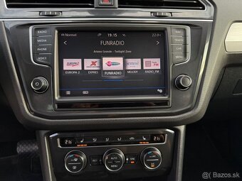 Volkswagen Tiguan 2.0 TDI 4x4  DSG Comfortline BlueMotion - 18
