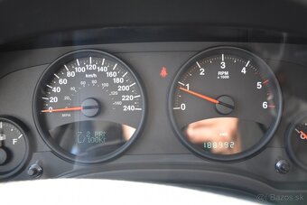 Jeep Patriot 2.0 CRD Sport - 18