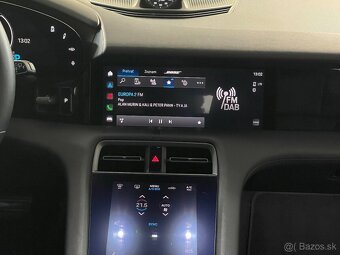 PORSCHE Taycan Cross Tourismo 4 - 18