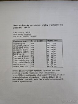Peugeot 208 1.2 e-VTi Allure Automat - 18