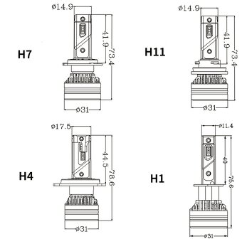 LED autožiarovky H7 CANBUS 6000K - 18