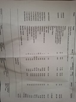 Mini Coper Clubman 1.6 88kw - 18