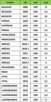 Pamätné 2 EURO - UNC - 18