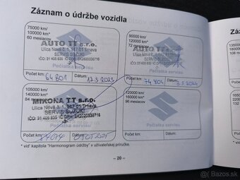 Suzuki SX4 S - Cross  1.4 ELEGANCE 4WD M6 - 18