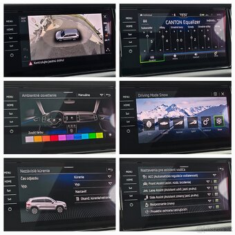 ✅️Škoda Kodiaq Sportline 2022 2.0.TDI 147KW 4x4,7-miestne✅️ - 18