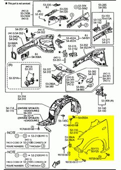 Mazda 5 (CR19, 2005-2010) Predné blatníky - 18