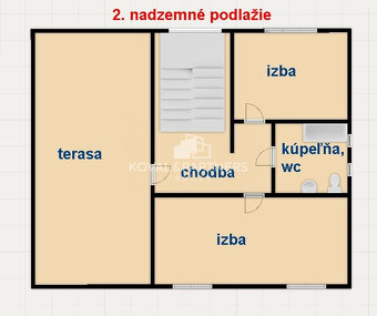 Na prenájom poschodová budova, Zlaté Moravce, časť Ďatelinis - 18