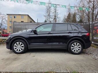 Volkswagen Tiguan 1.5 TSI EVO BMT 150k Comfortline DSG - 18