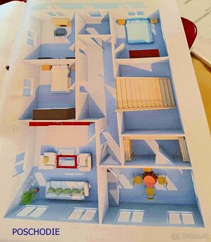 Na predaj rodinný dom s pozemkom okolie B Bystrica, Zvolen - 18