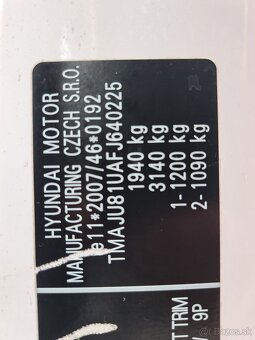 Hyundai ix35 1.7 CRDi VGT Style 4x2 - 18