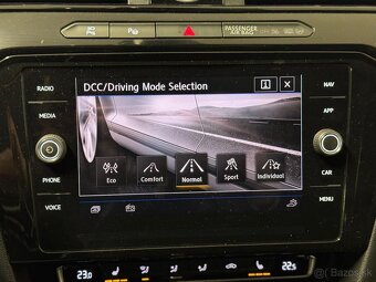VW Arteon 2.0 BiTdi 176kw Elegance A\T 4Motion - 18