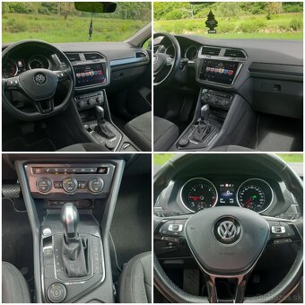 VOLKSWAGEN TIGUAN ALLSPACE 2,0 TDI,140 KW DSG,4 MOTION - 18