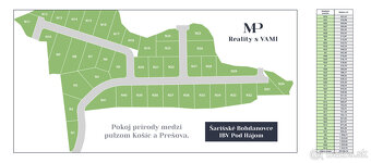Na predaj stavebný pozemok - Šarišské Bohdanovce - Košice - - 18