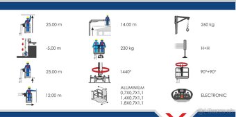 Autoplošina FT25metrov - žeriav 25-50metrov - 18