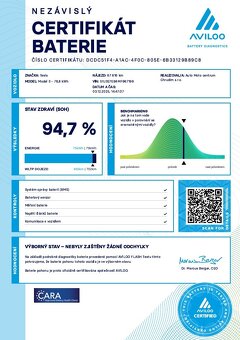 Tesla Model 3 2021 Long Range Dual Motor 366 kW - 18