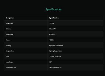 Teverun Blade Mini Ultra - 18