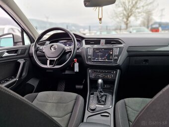 Volkswagen Tiguan 2.0 TDI SCR BMT 4MOTION Comfortline DSG - 18