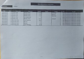 Ford Focus 1.5 TDCi EcoBlue Titanium - 18