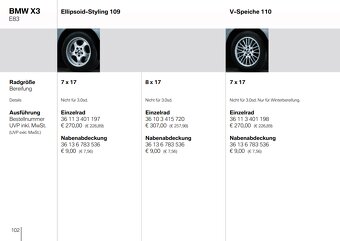 BMW Styling 109 5x120 R17 - 18